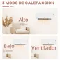 Calefactor Cerámico de Pared