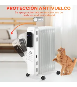 Radiador de Aceite