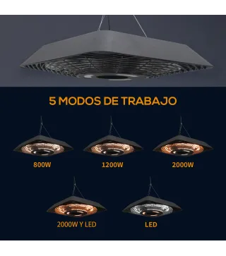 Calefactor Exterior de Techo