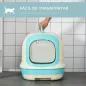 Arenero para Gatos