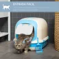 Arenero para Gatos
