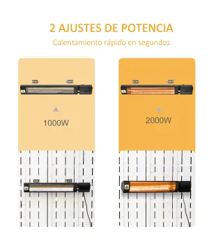 Calefactor Exterior de Pared