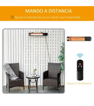 Calefactor Exterior de Pared