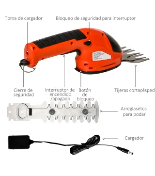 Tijeras Cortacésped