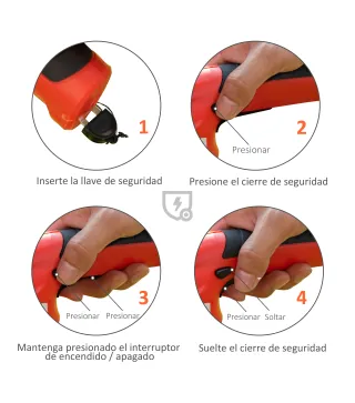 Tijeras Cortacésped