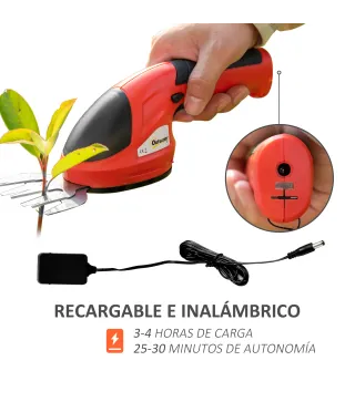 Tijeras Cortacésped