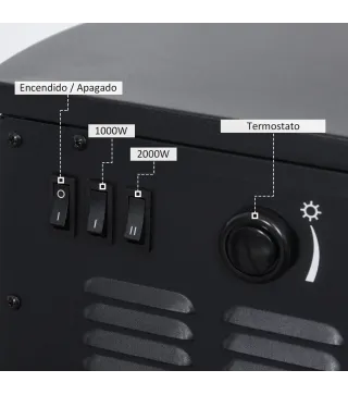 Chimenea Eléctrica