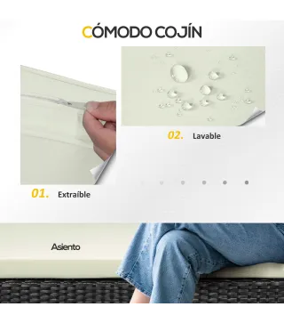 Muebles de Jardín
