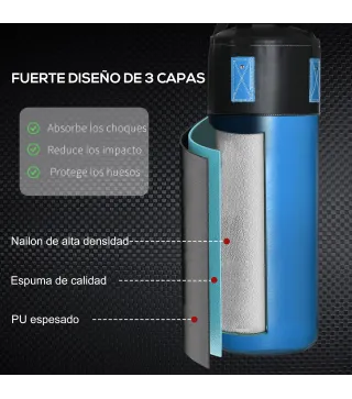 Conjunto de Boxeo