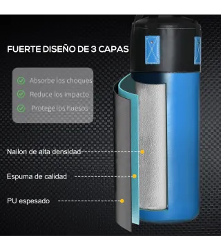 Conjunto de Boxeo