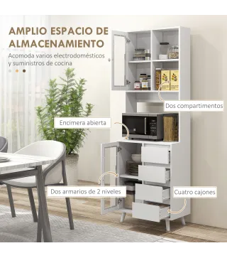 Alacena de Cocina