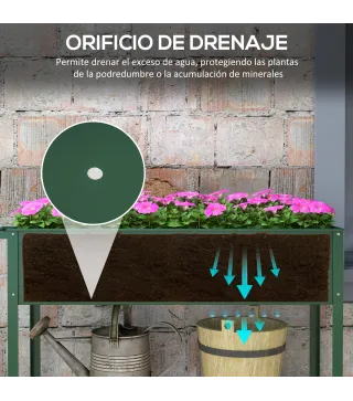Mesa de Cultivo