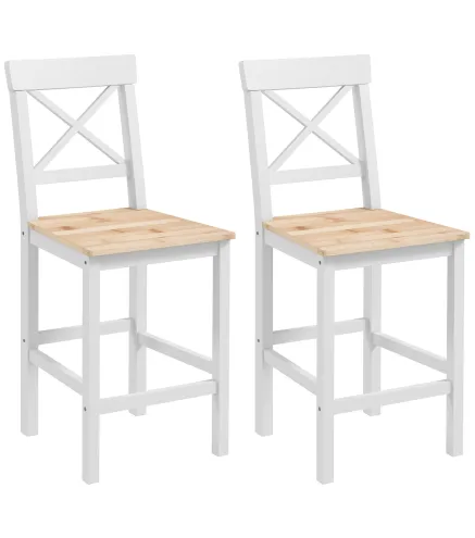 Taburetes de Bar