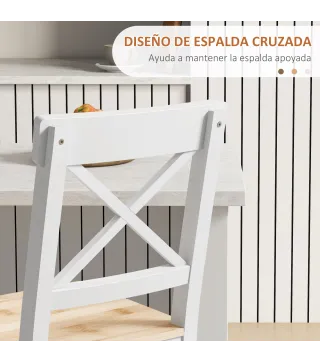 Taburetes de Bar