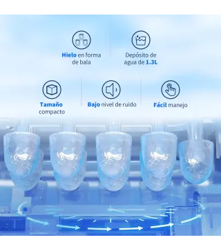 Máquina Hacer Hielo