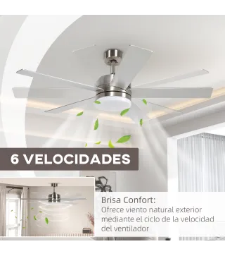 Ventilador de Techo