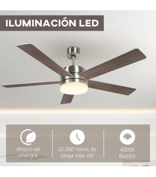 Ventilador de Techo