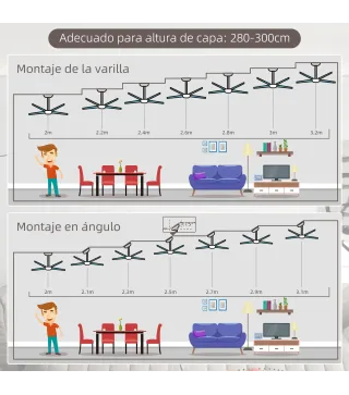 Ventilador de Techo