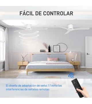 Ventilador de Techo