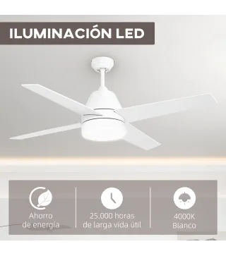 Ventilador de Techo