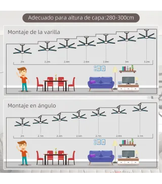 Ventilador de Techo