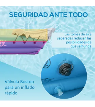 Kayak Hinchable