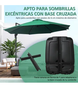 Conjunto de Sombrilla