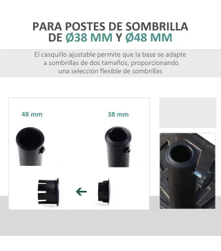 Conjunto de Sombrilla