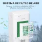 Enfriador de Aire