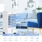 Climatizador Evaporativo