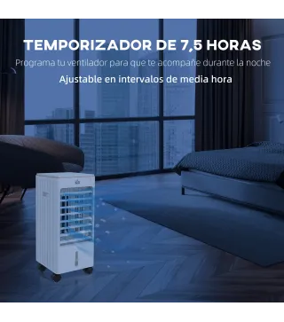 Climatizador Evaporativo