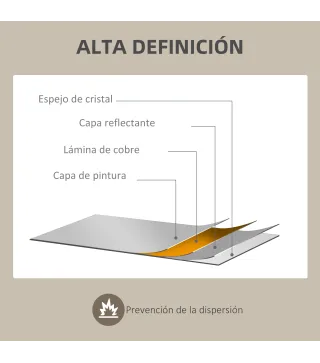 Espejo de Pared