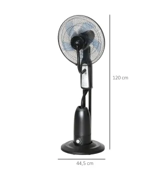 Ventilador Nebulizador