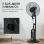 Ventilador Nebulizador Ventilador Nebulizador