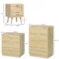 Conjunto para Hogar