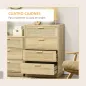 Conjunto para Hogar