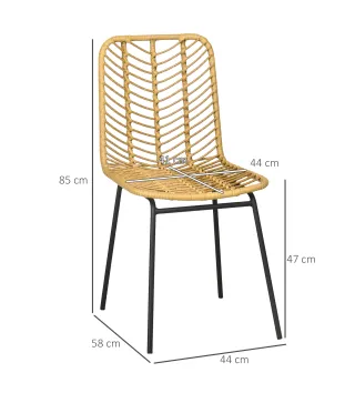 Sillas de Comedor