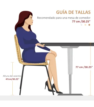 Sillas de Comedor