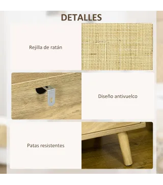 Mesitas de Noche