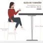 Taburetes de Bar