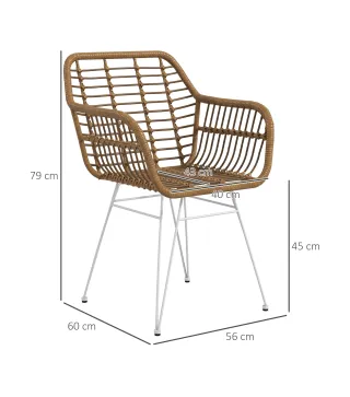 Sillas de Comedor