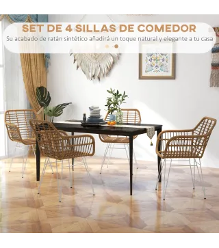 Sillas de Comedor