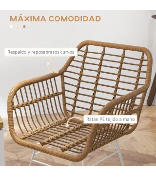 Sillas de Comedor