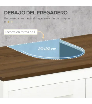 Conjunto de Baño