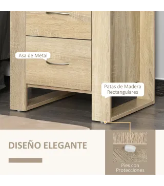 Mesitas de Noche