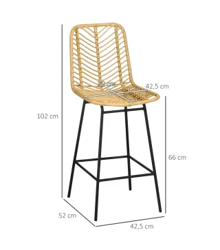 Taburetes de Bar