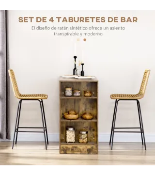 Taburetes de Bar