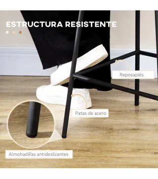 Taburetes de Bar