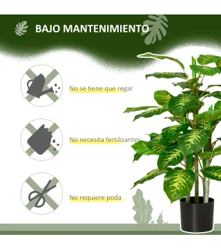 Plantas Artificiales