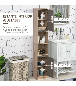Conjunto de Baño